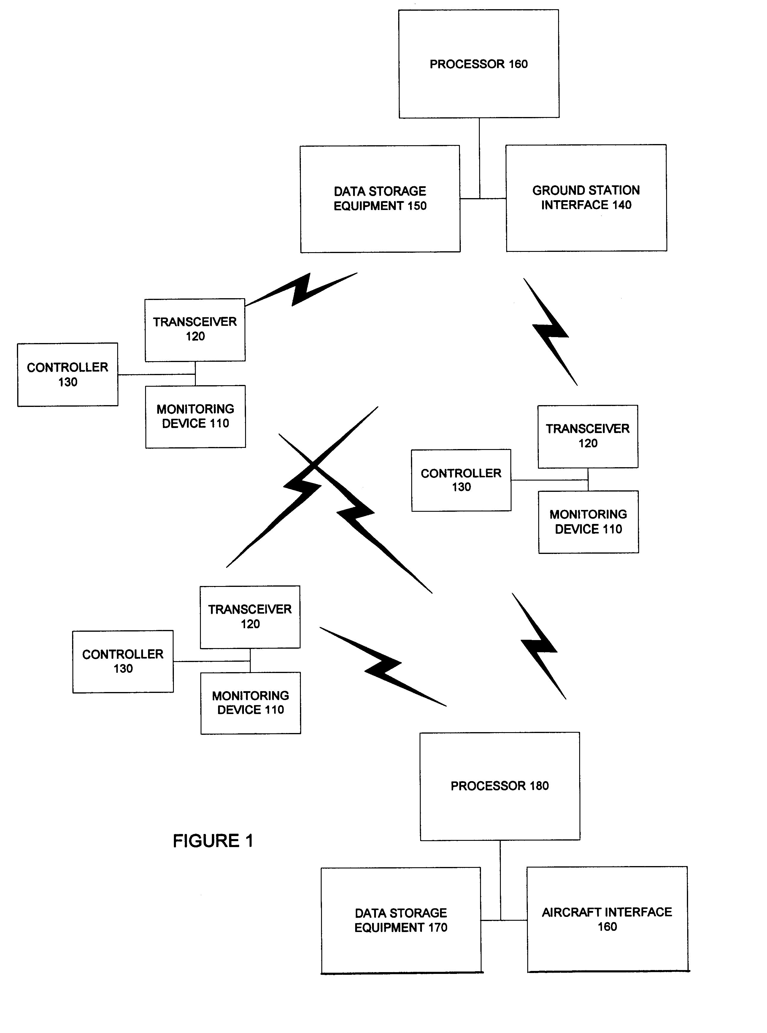 System and method for airport runway monitoring