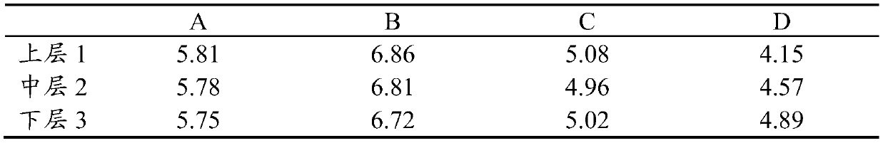 A general suspension granulation method for the preparation of sintered metal-graphite composites