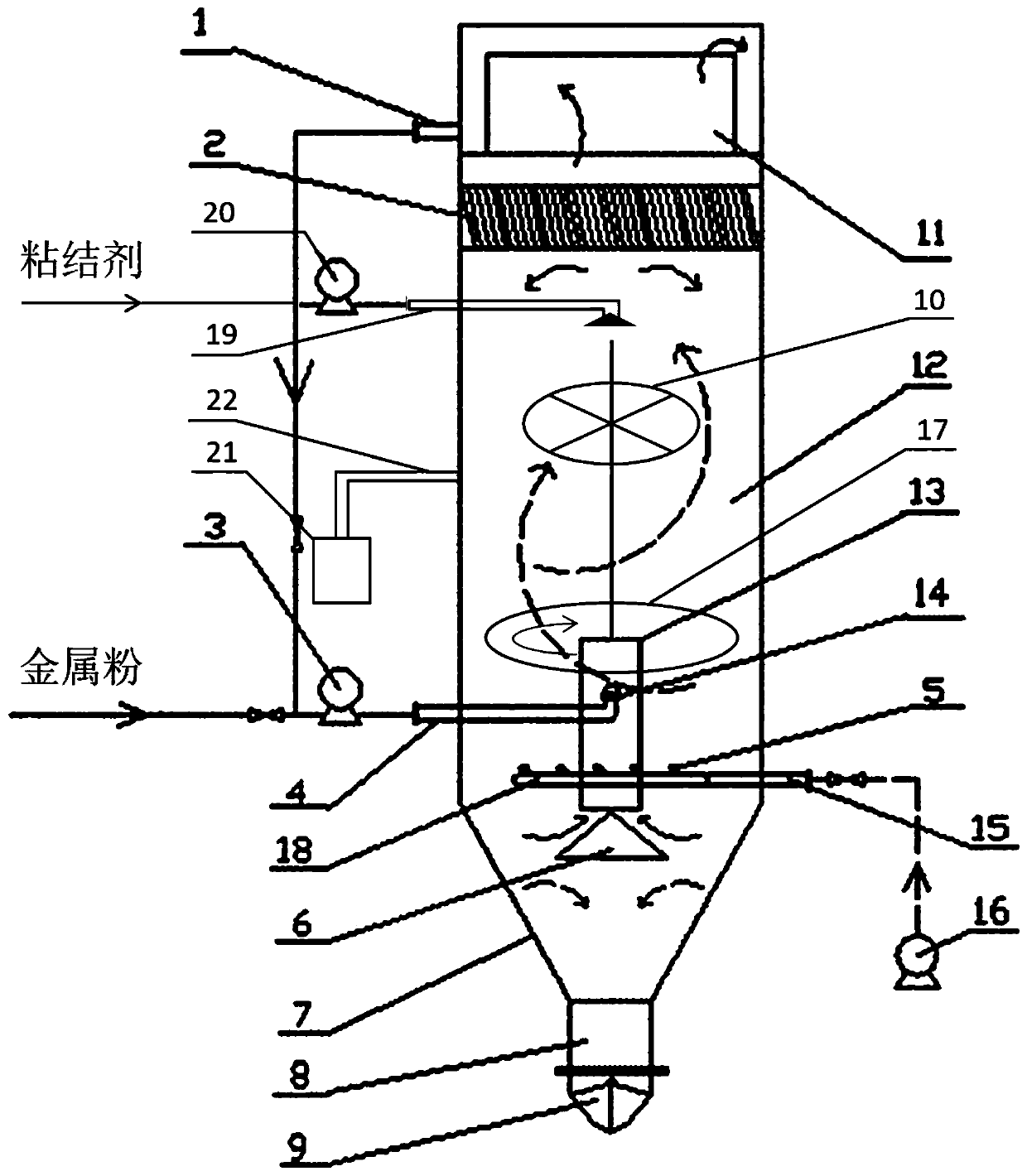 A general suspension granulation method for the preparation of sintered metal-graphite composites