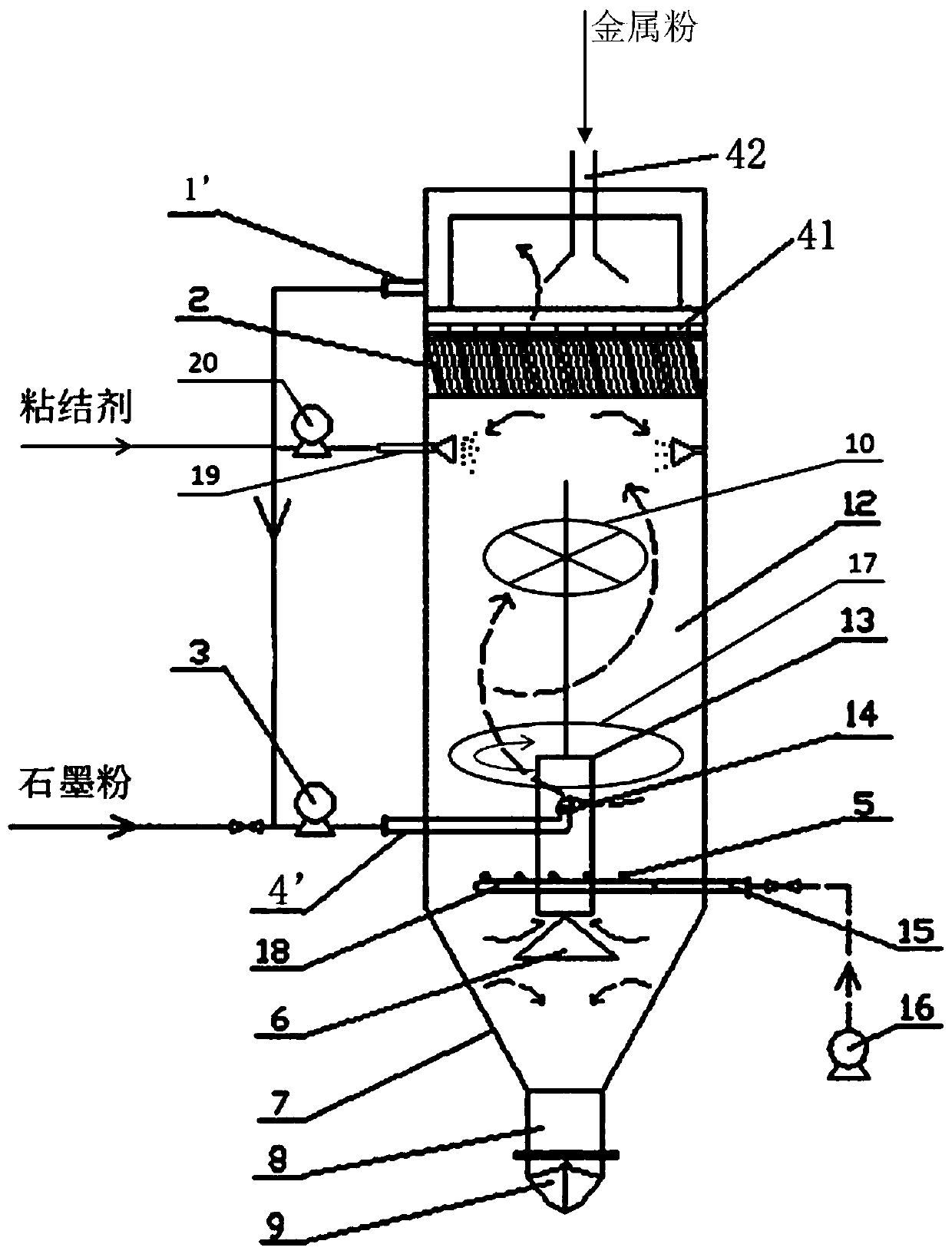 A general suspension granulation method for the preparation of sintered metal-graphite composites