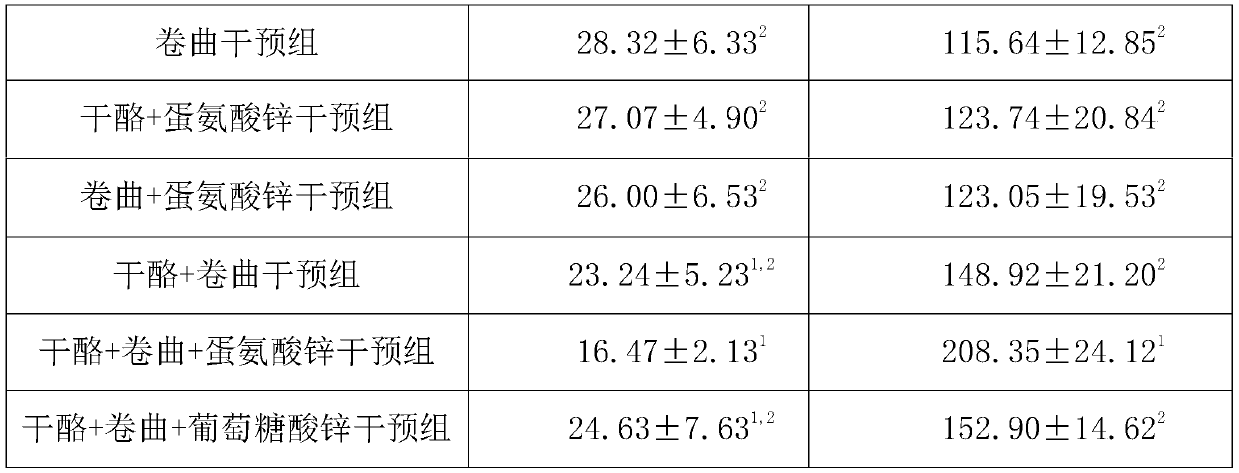 Probiotic composition with anti-allergy effect