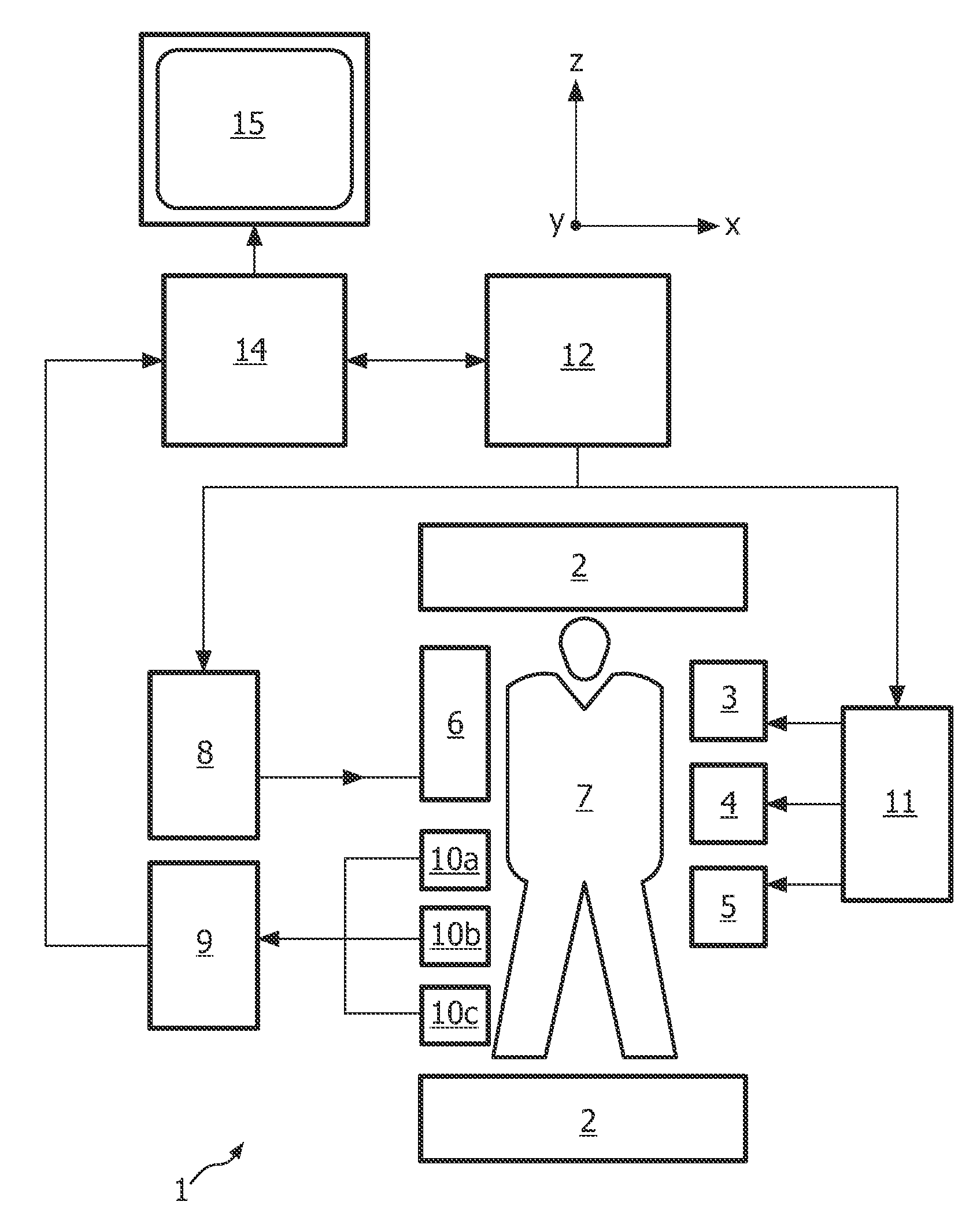 Magnetic resonance device and method