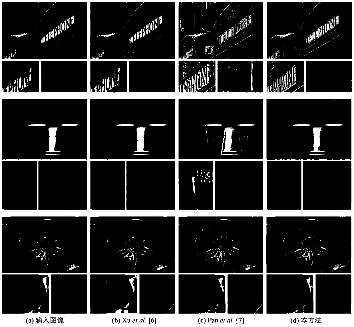 An omni-focus image reconstruction method based on multi-scale defocus information