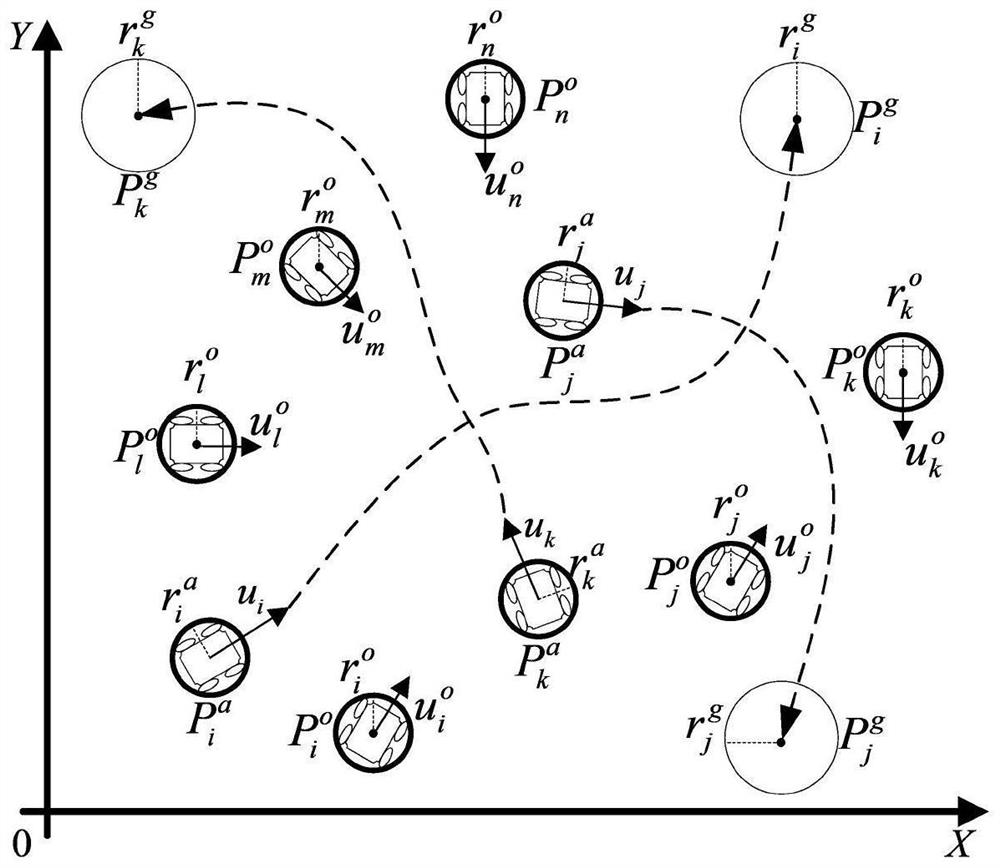 Mixed-experience multi-agent reinforcement learning motion planning method