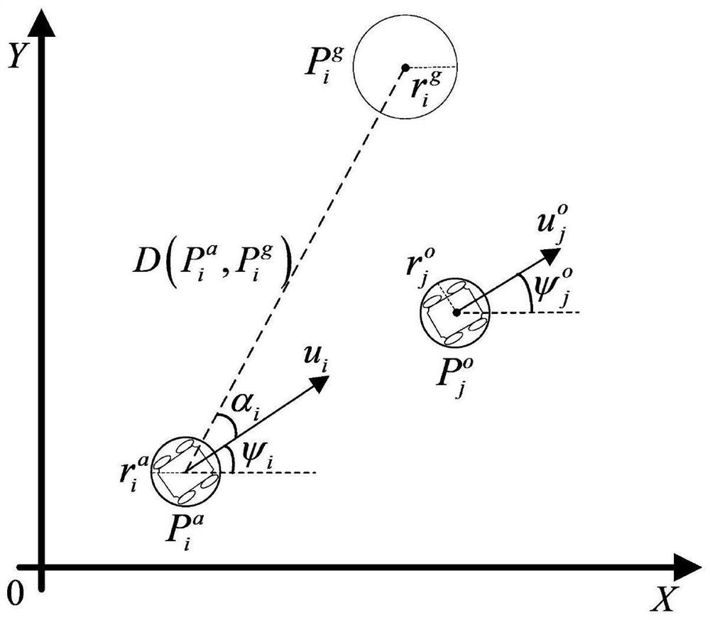 Mixed-experience multi-agent reinforcement learning motion planning method