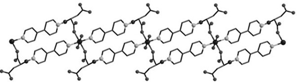 A magnetic cobalt(ii) complex based on 4,4'-bipyridine-itaconic acid derivative ligand and its preparation method