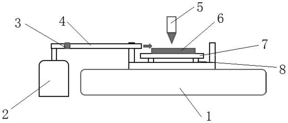 Temperature control assisted ultrasonic rolling surface strengthening device and method