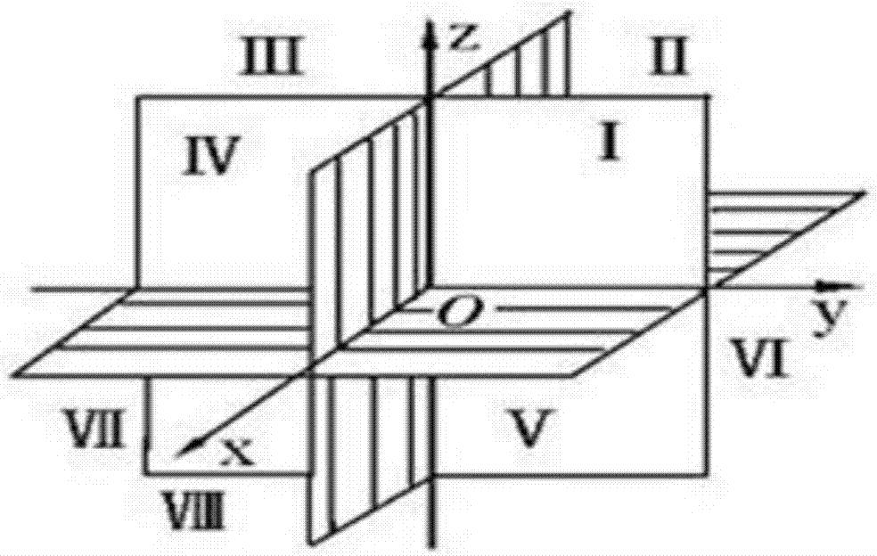 A method for electric vehicle charging pile installation cooperation of a residential quarter under the perspective of three parties