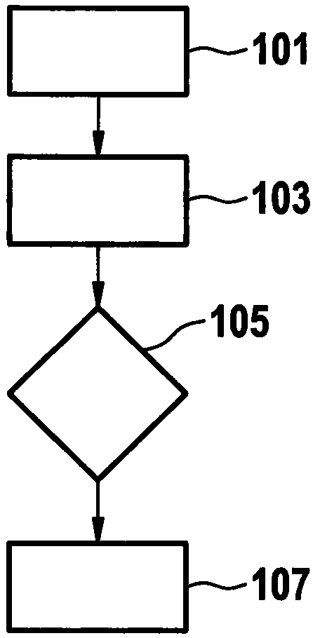 Method and system for generating parking space for motor vehicles