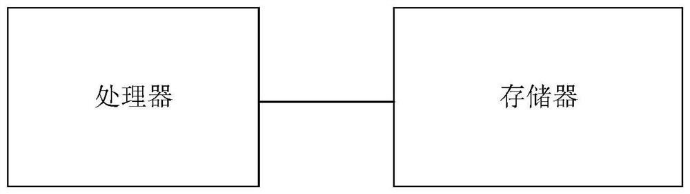 Detainee meeting method, and detainee meeting management system