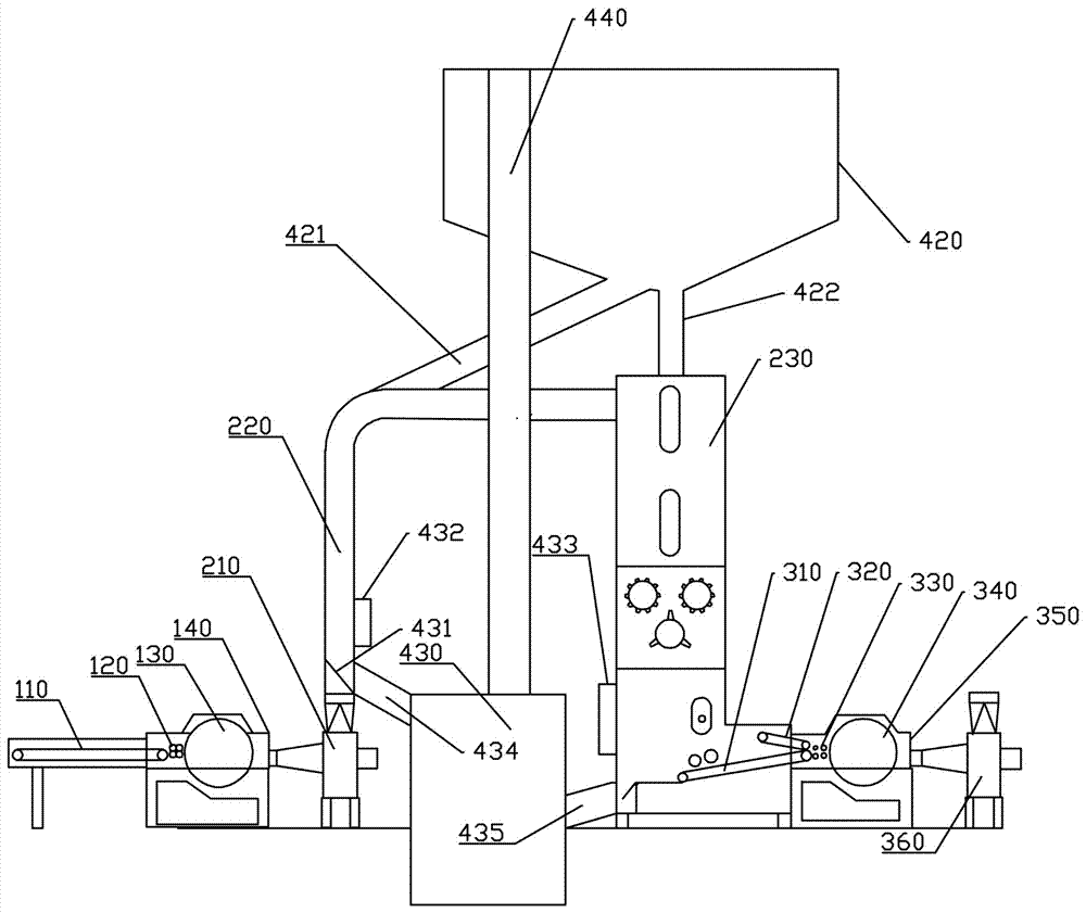 Anti-blocking loosening machine of automobile sound isolation cotton