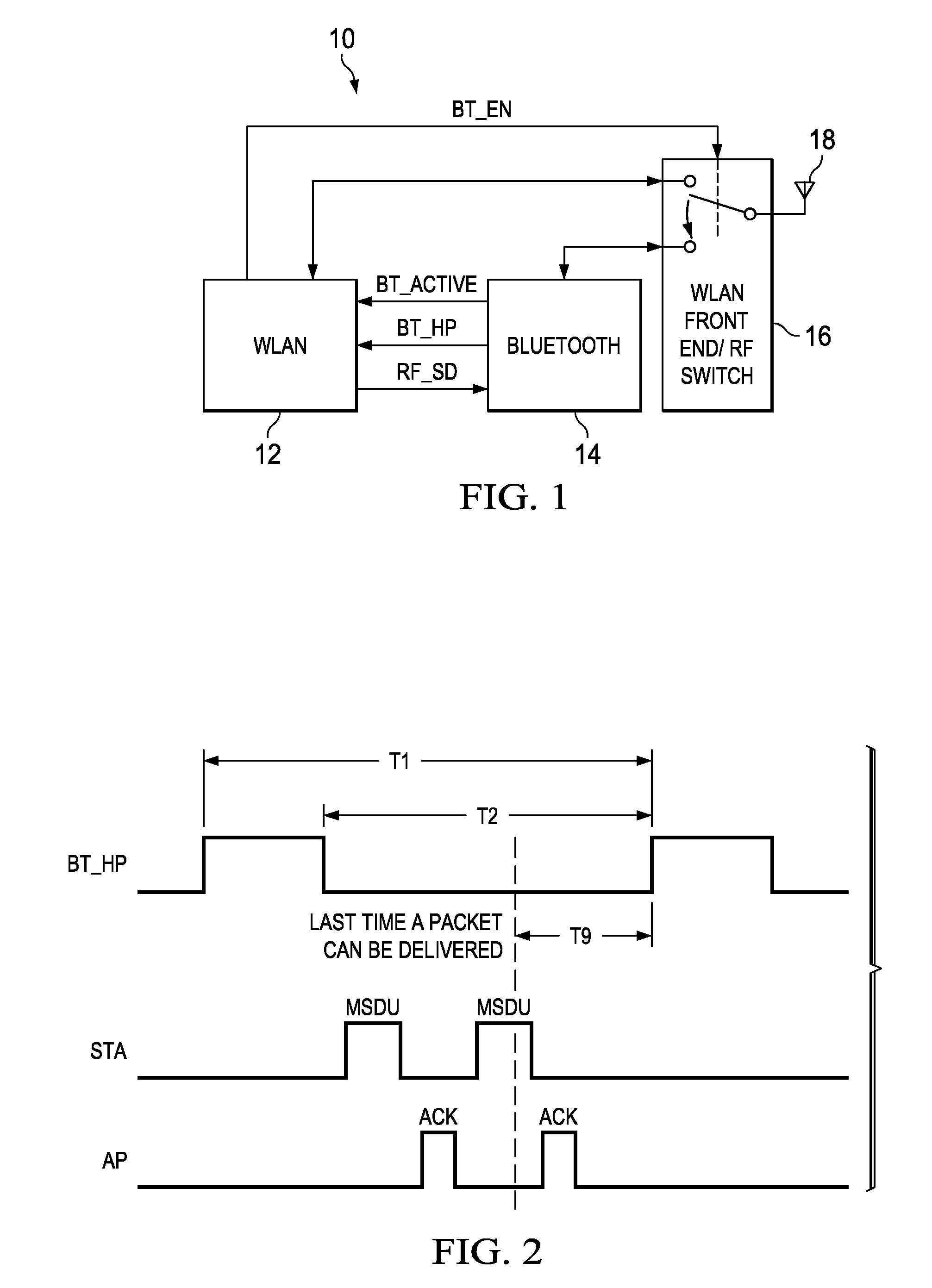 Apparatus for and method of bluetooth and wireless local area network coexistence using a single antenna in a collocated device