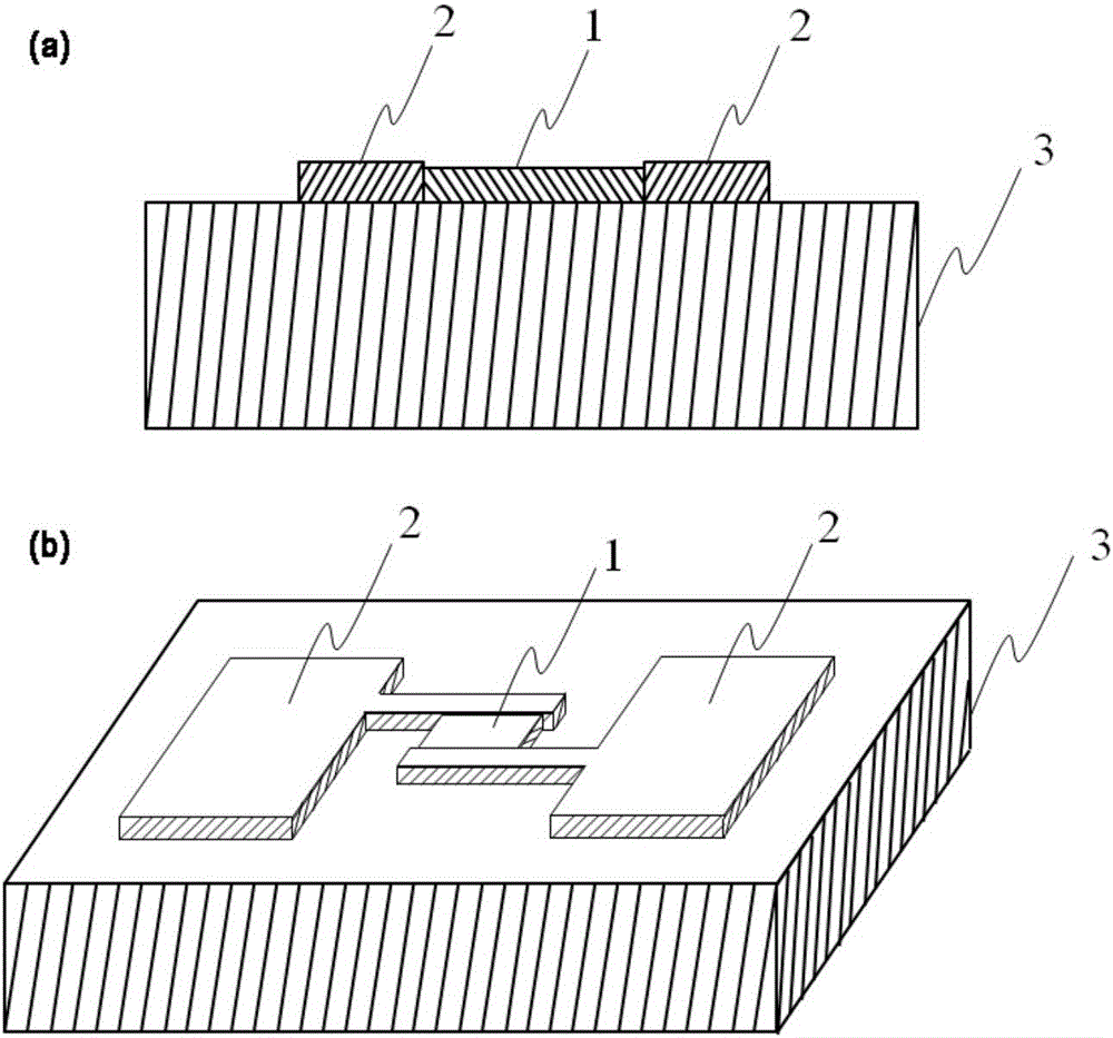 Resistive material-based micro electron source and array thereof and implementation method