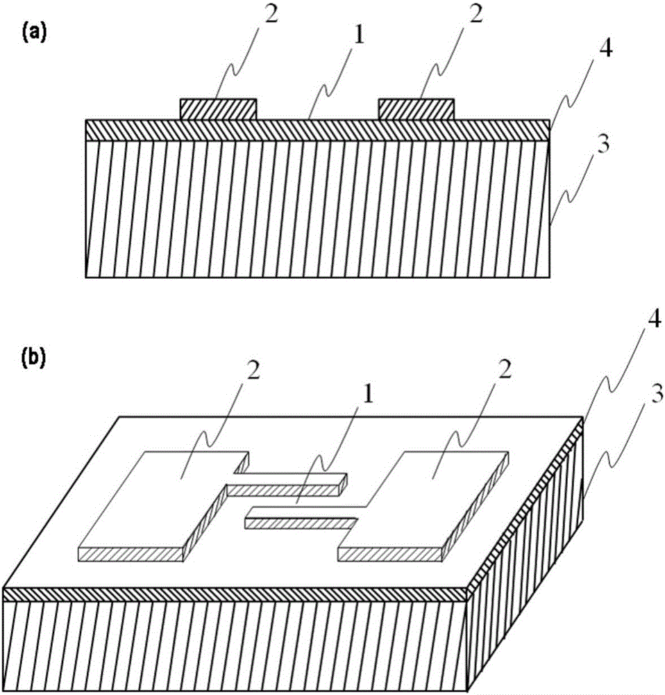 Resistive material-based micro electron source and array thereof and implementation method