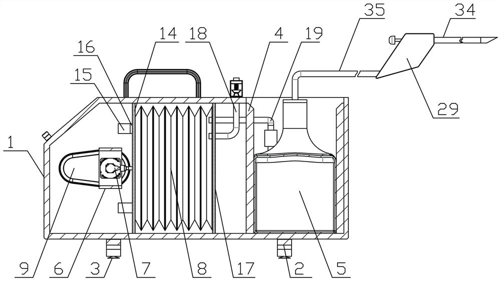 Negative pressure suction type tumor effusion extraction device