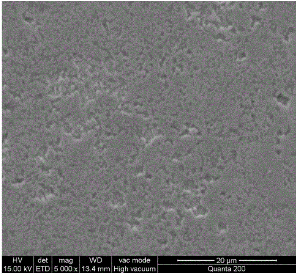 Low-density and high-entropy alloy material and preparation method thereof