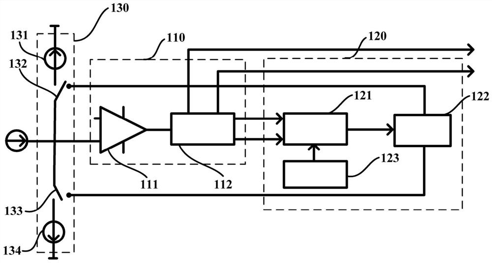 IF chip with digital compensation function and digital compensation method thereof