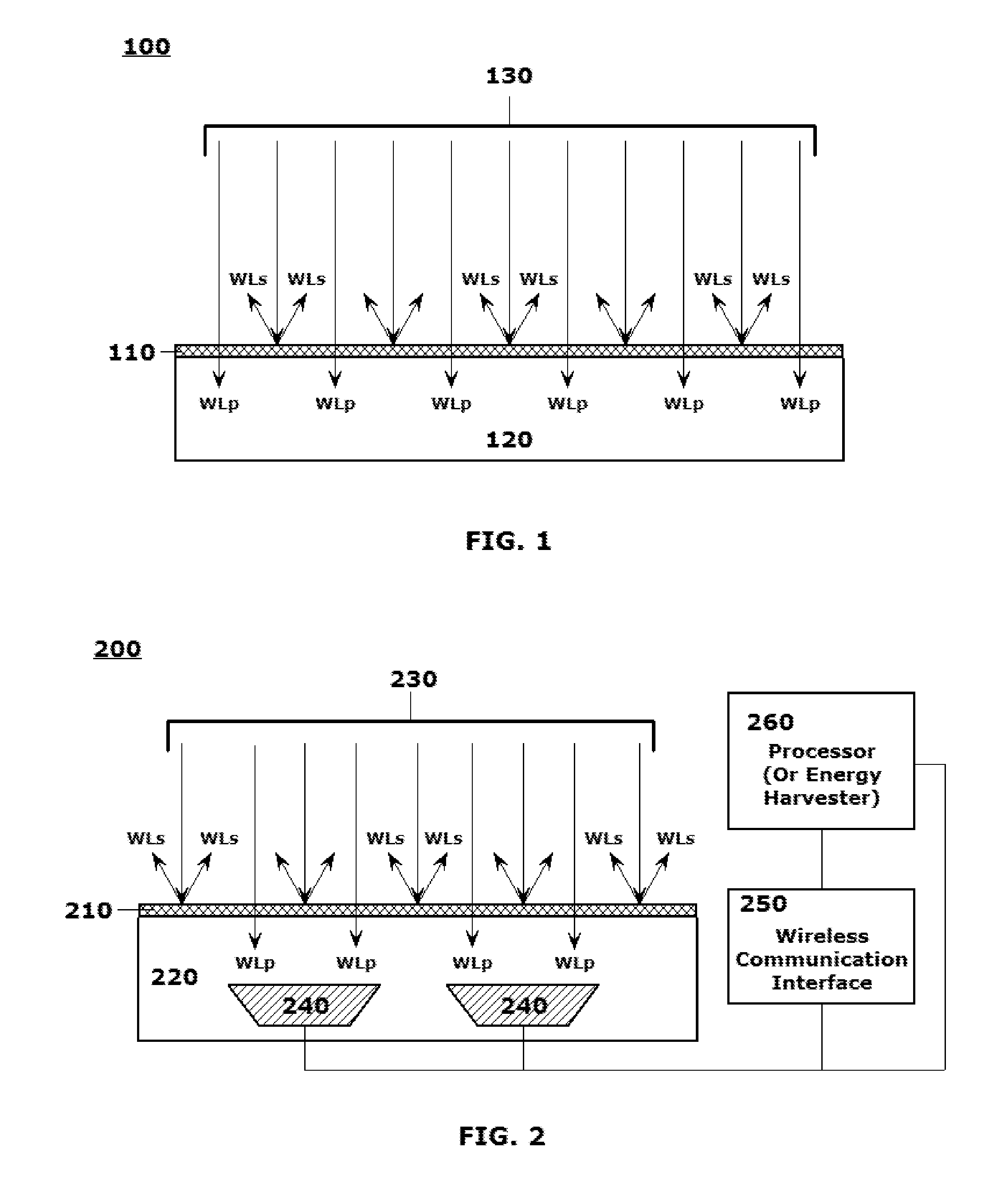 Systems and methods for producing laminates, layers and coatings including elements for scattering and passing selective wavelengths of electromagnetic energy