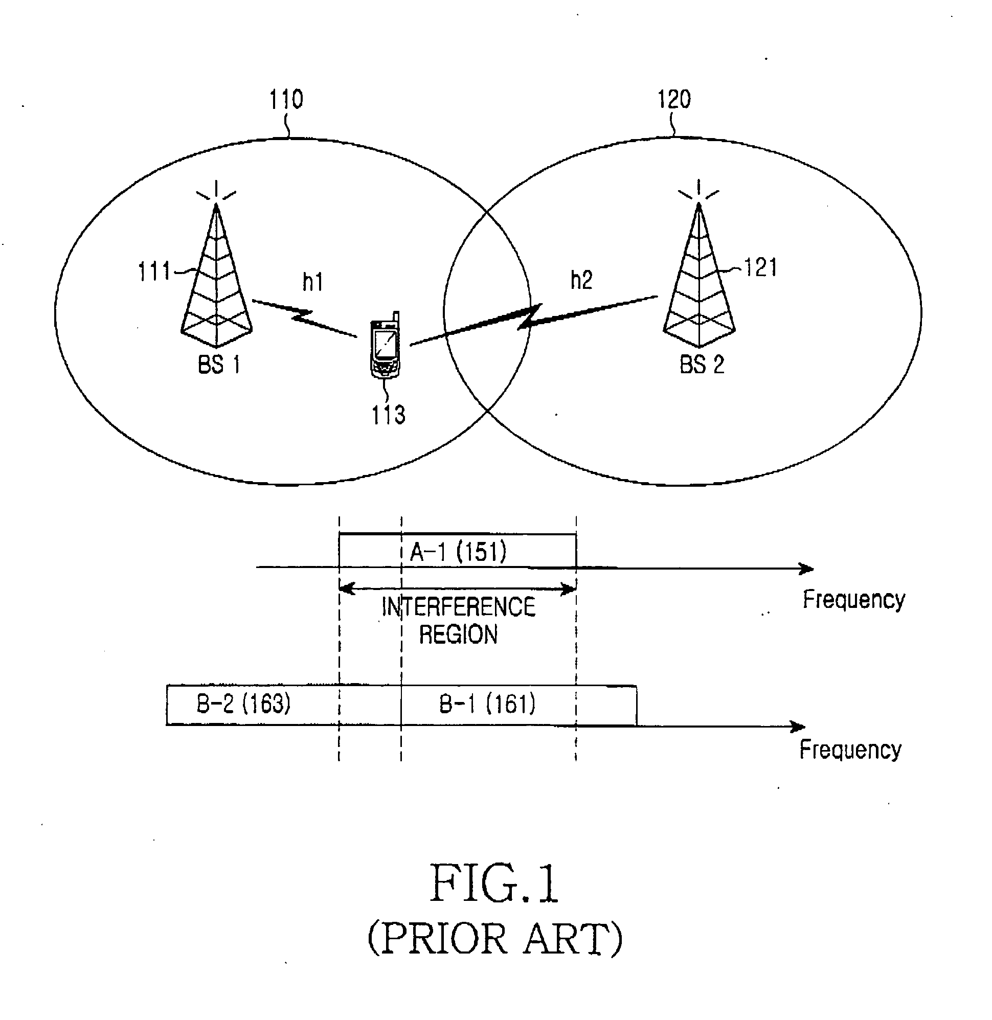 Method and system for transmitting/receiving data in a communication system