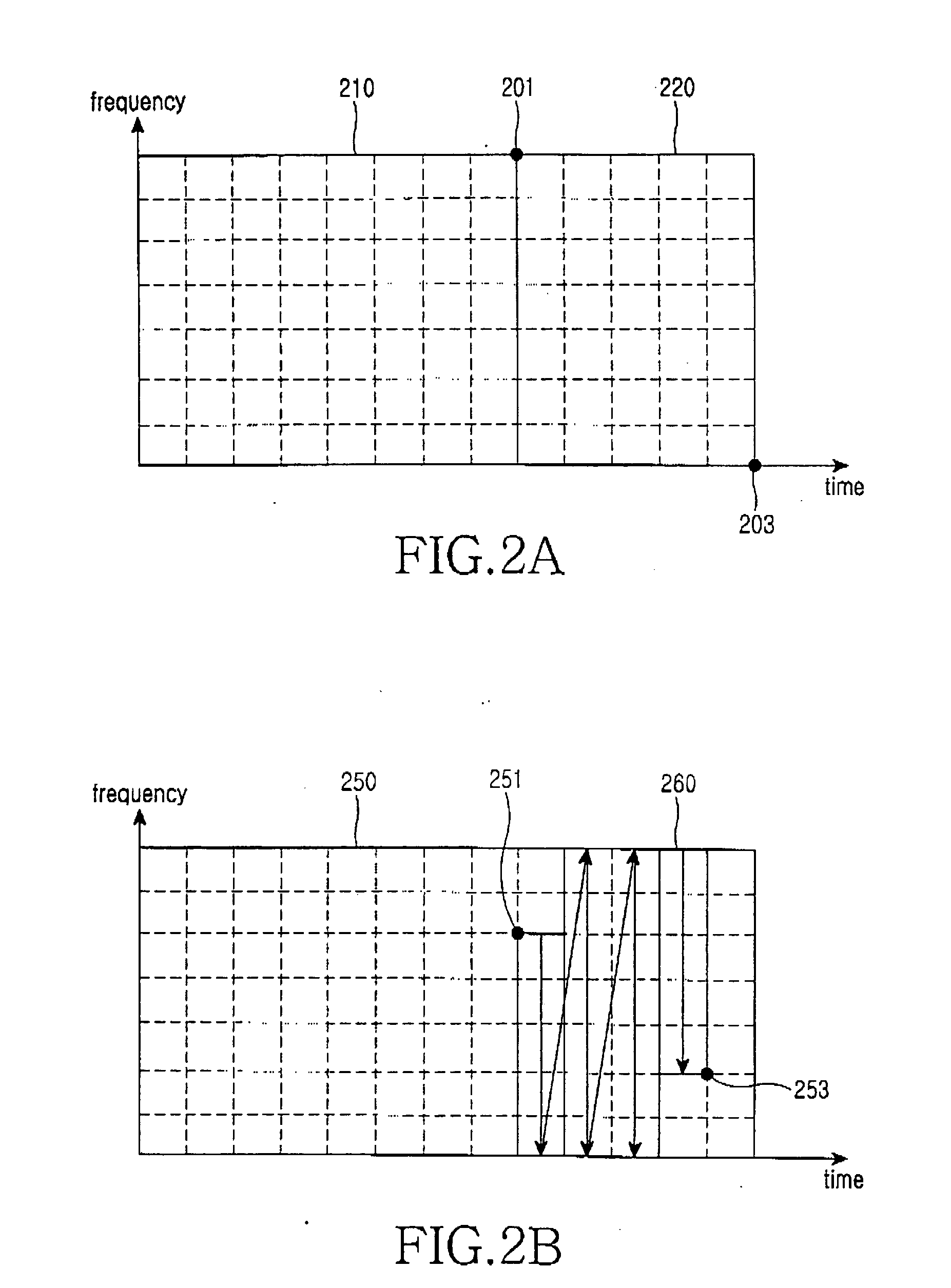 Method and system for transmitting/receiving data in a communication system