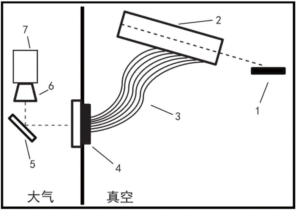 Real-time electron spectrometer based on thin film scintillator and optical fiber array