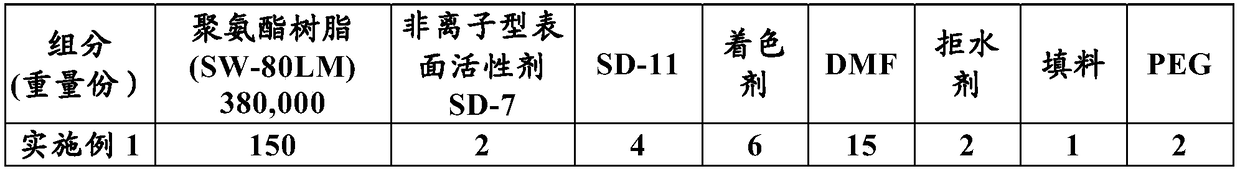 Preparation method of polyurethane mounting pad