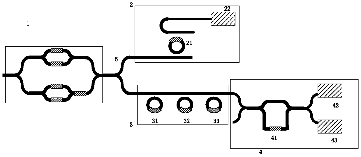 Silicon-based integrated microwave frequency measuring instrument