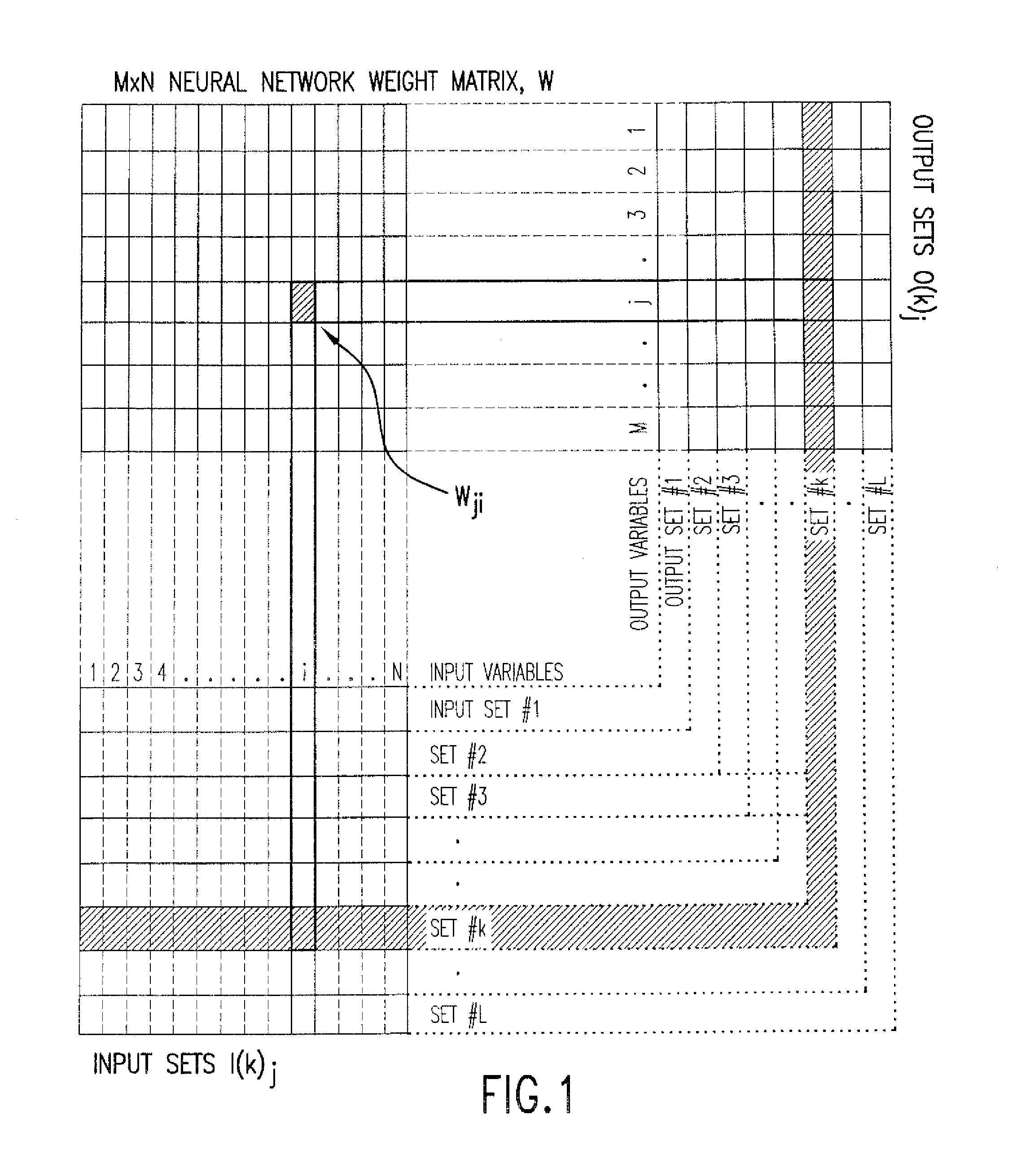 Method and apparatus for multivariable analysis of biological measurements