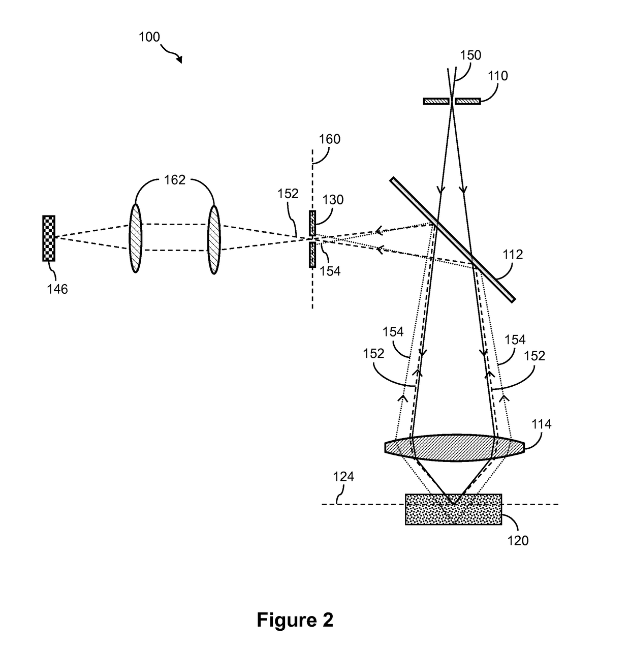 Optical scanning systems for in situ genetic analysis