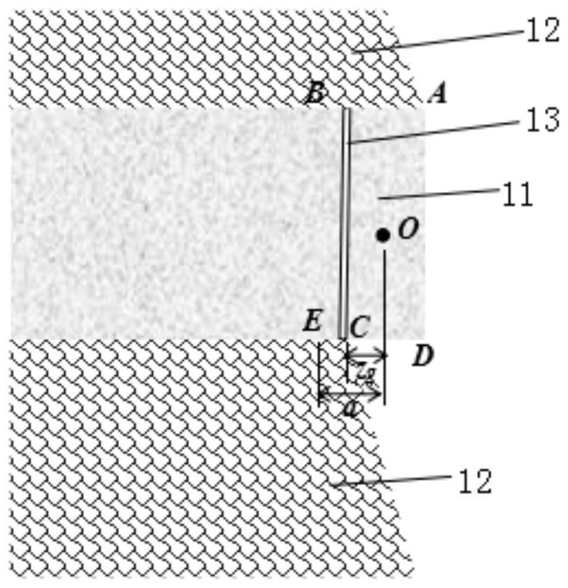 Setting method of rock mass anchorage on slope face