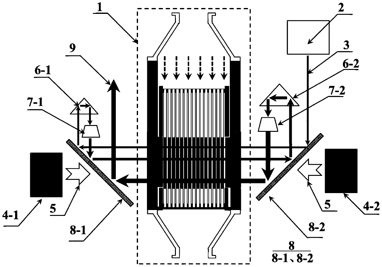 Variable-caliber multi-pass laser amplifier based on direct liquid cooling array distribution gain module