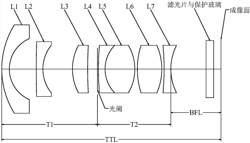 Low distortion wide-angle lens