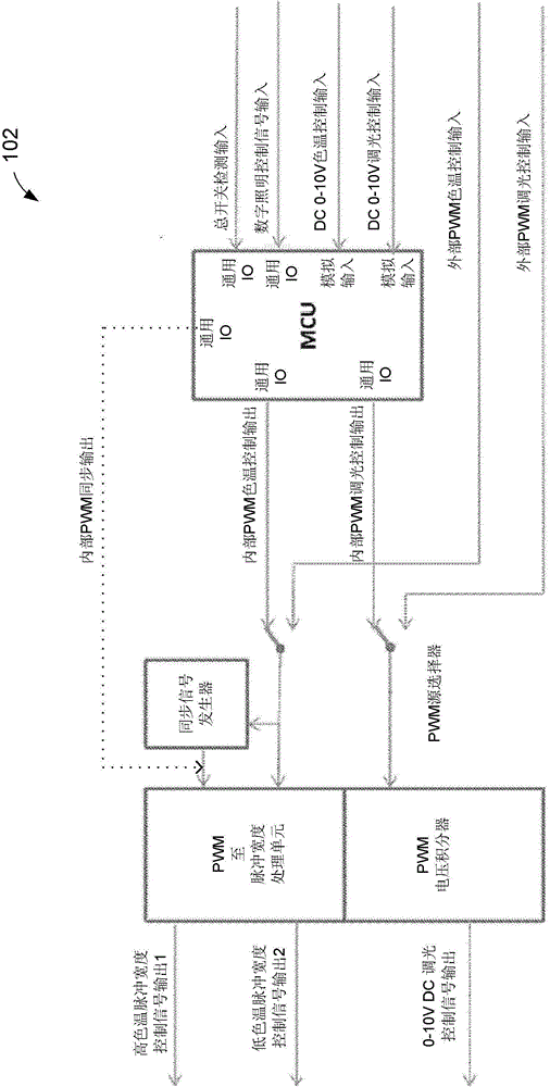 Light-emitting control device, light-emitting system using light-emitting control device, and control method of light-emitting system