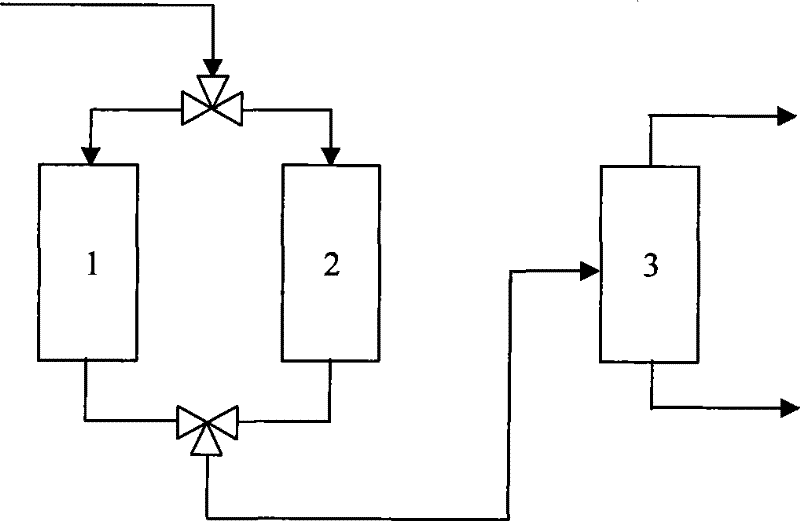 Method for producing high-octane gasoline