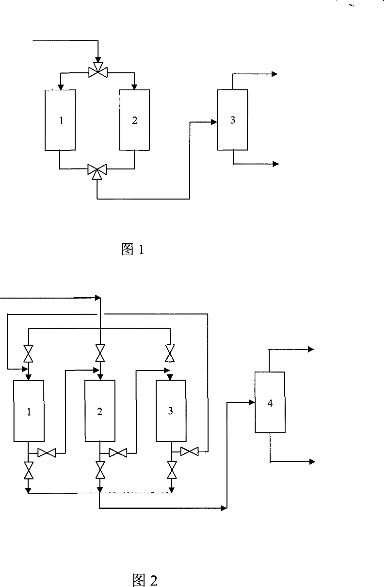 Method for producing high-octane gasoline