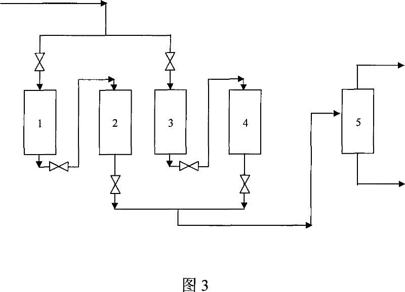 Method for producing high-octane gasoline