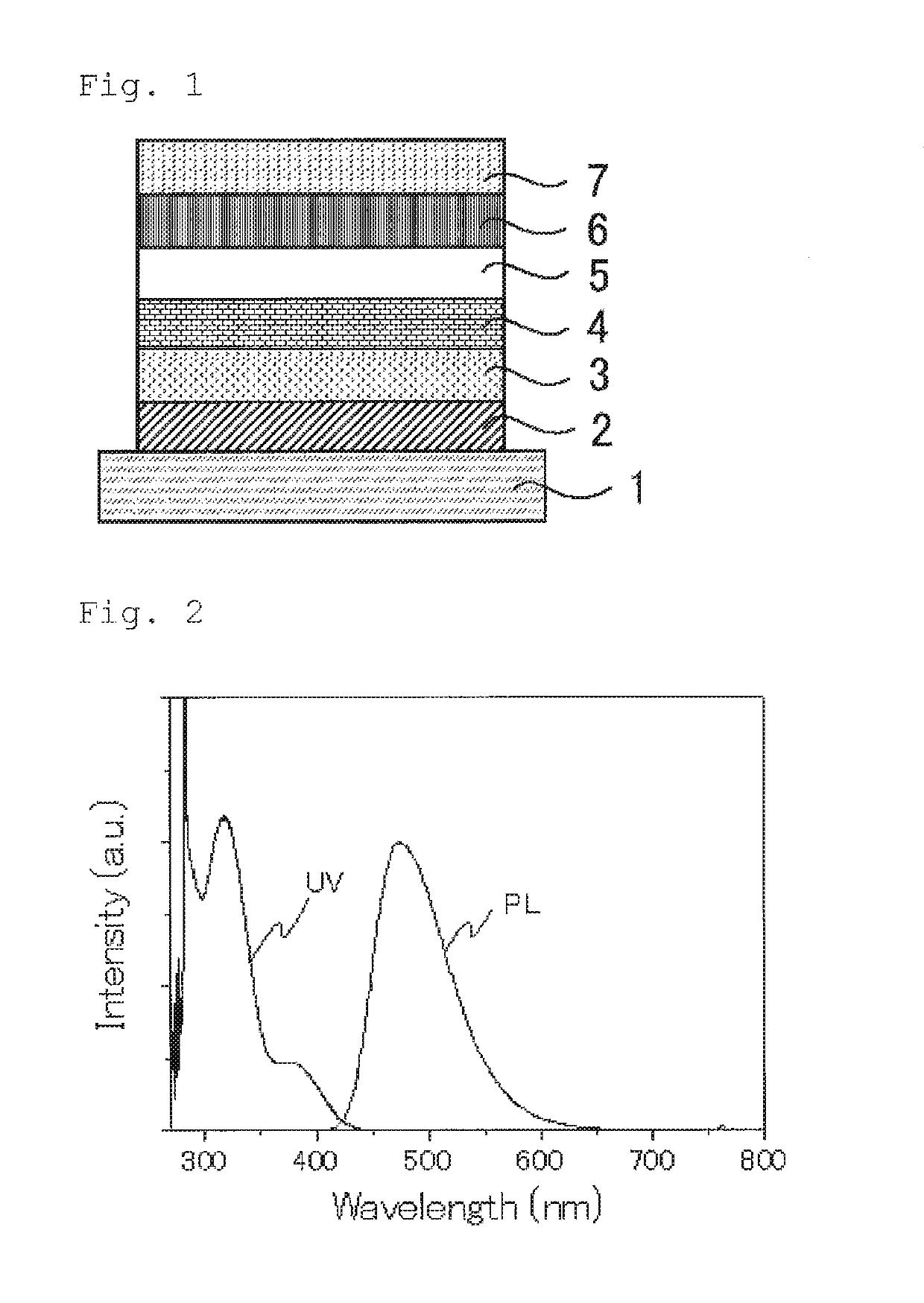 Compound, light emitting material, and organic light emitting device