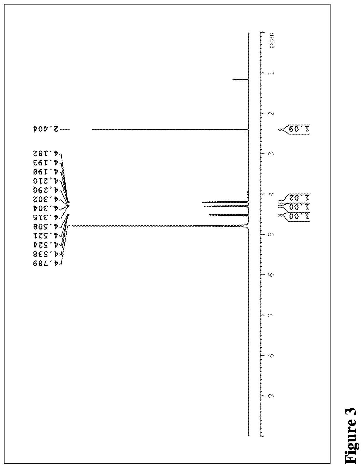 Salts of cycloserine compounds and applications thereof