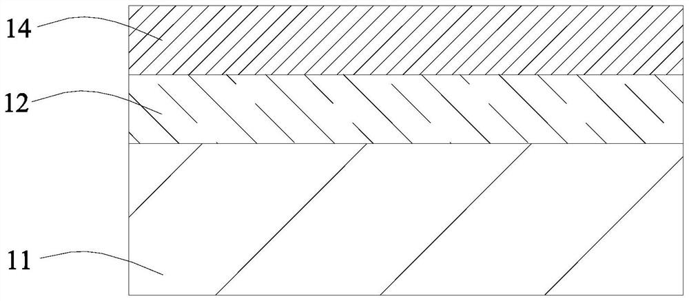 Manufacturing method of touch sensing layer, display screen and display