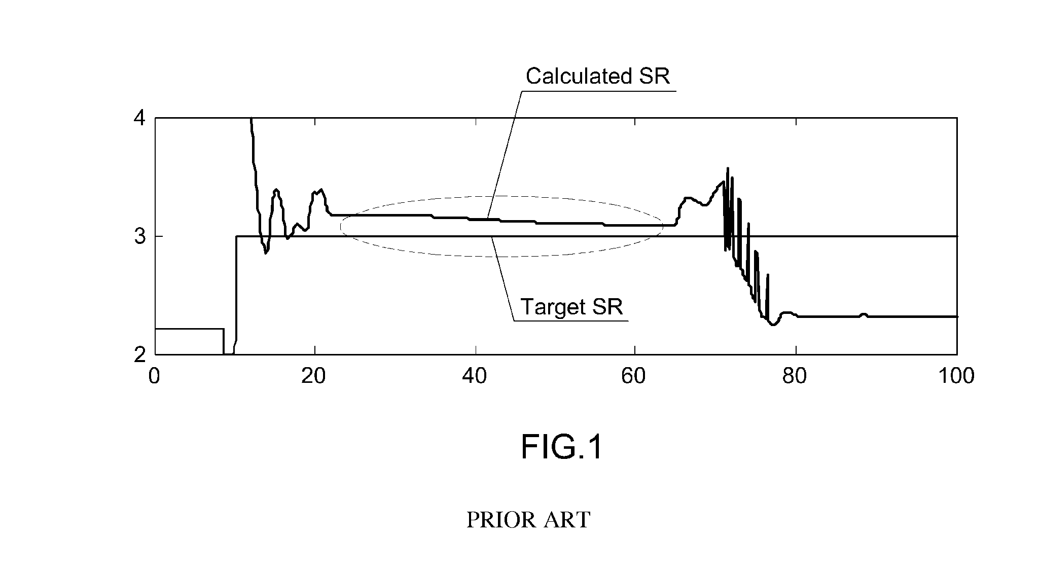 System and method for controlling fuel cell system