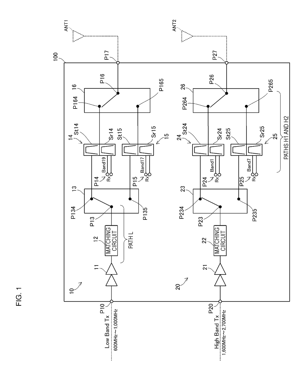 Radio-frequency module