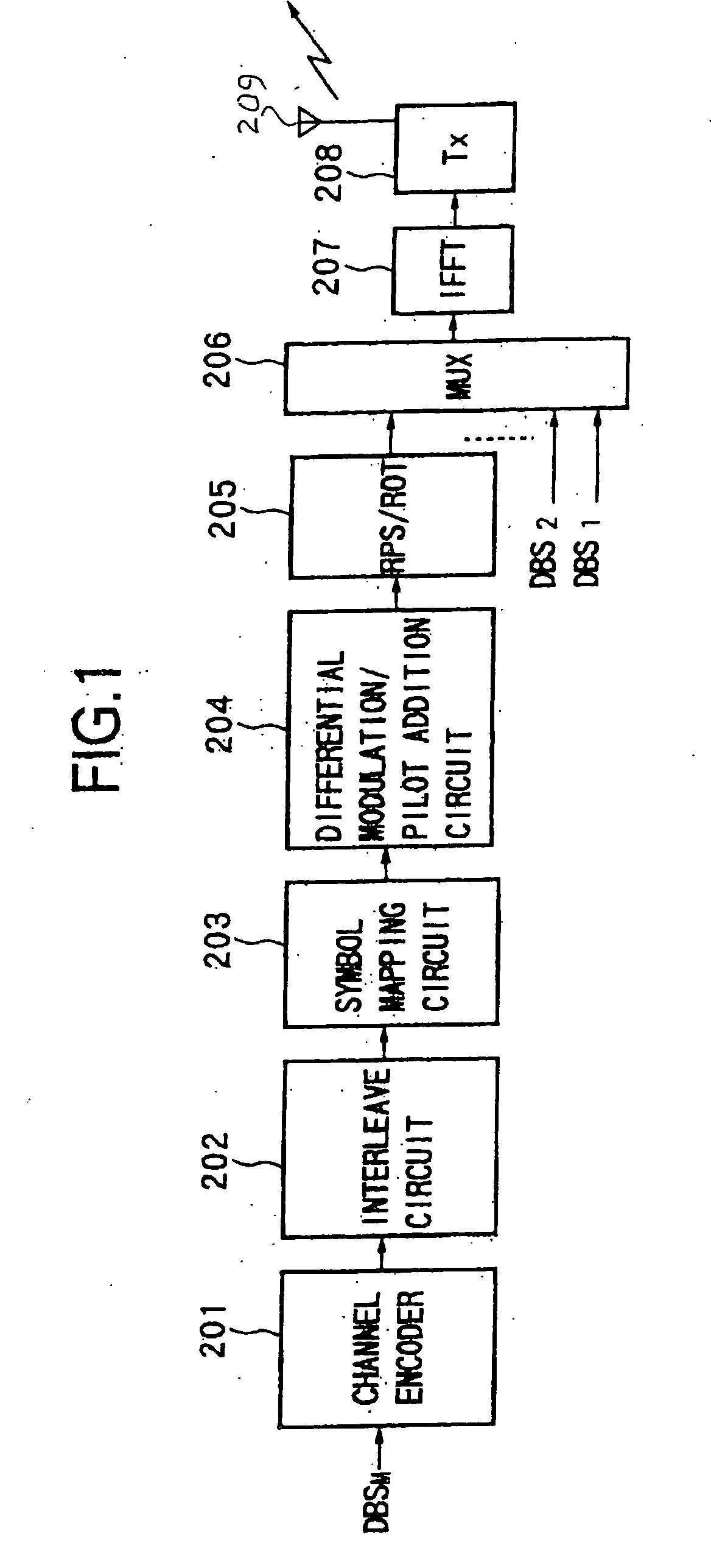 Transmitting apparatus, receiving apparatus, communication system, transmission method, reception method, and communication method