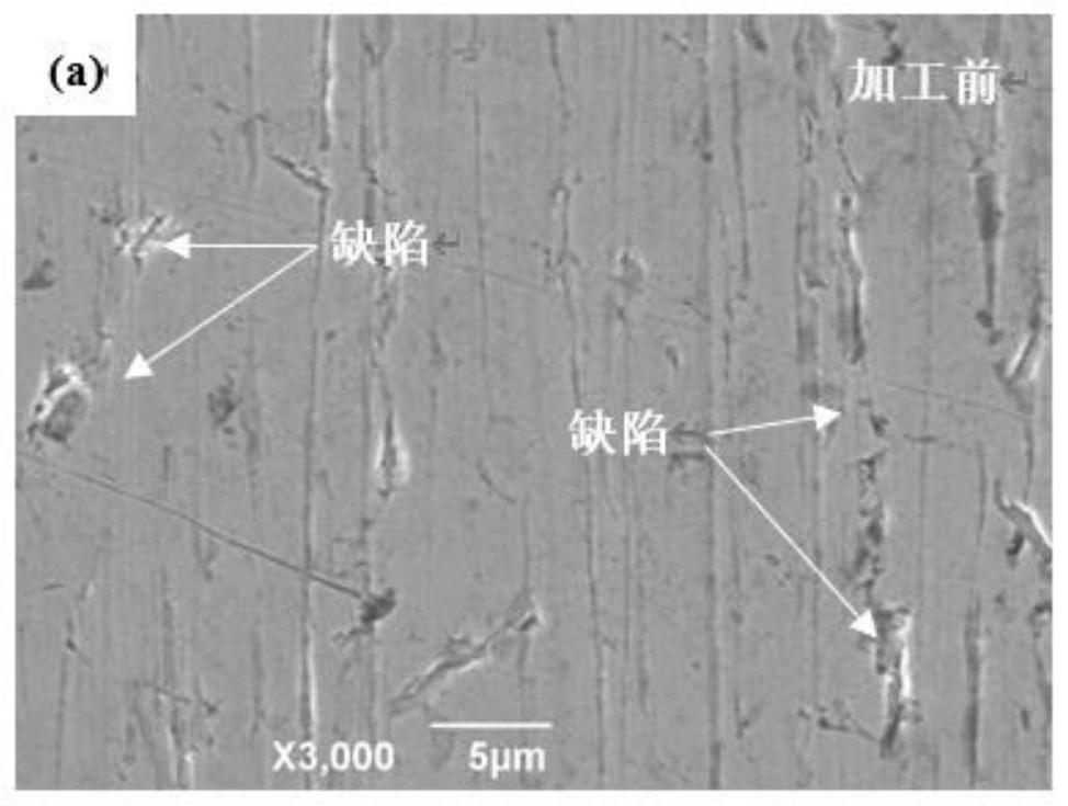 Method for inhibiting scale on surface of blunt metal material