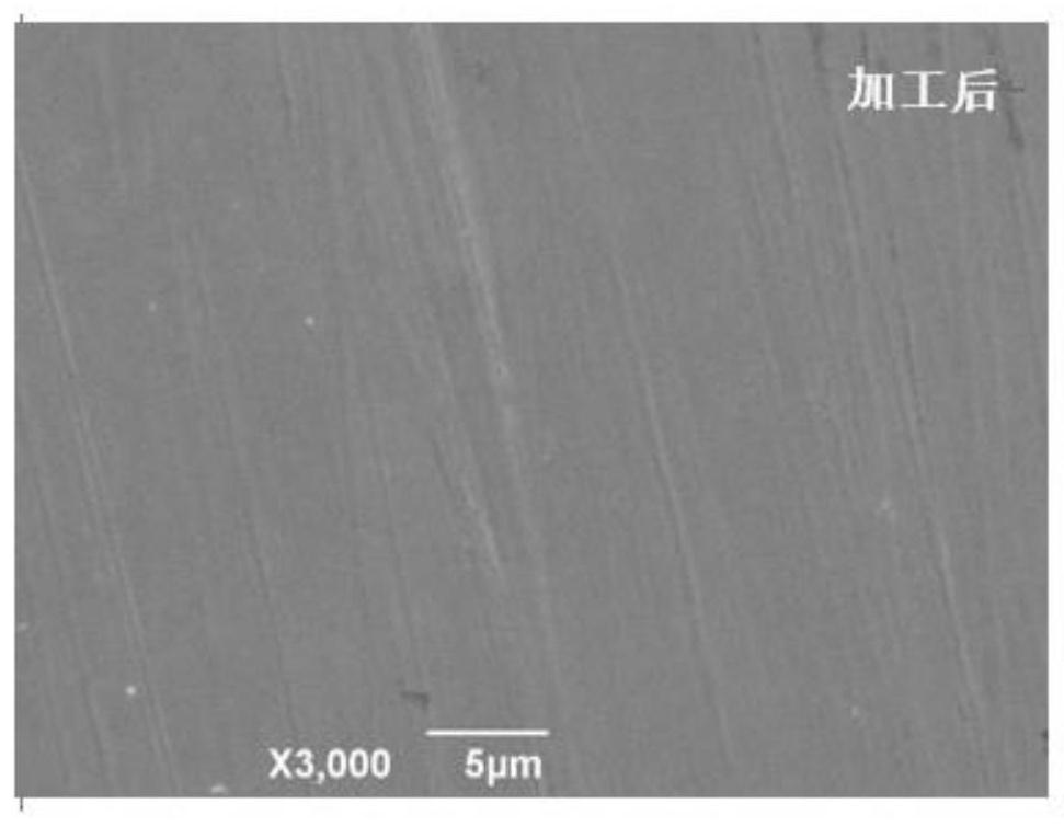 Method for inhibiting scale on surface of blunt metal material