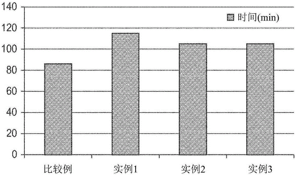 High temperature resistant insulating adhesive tape substrate material