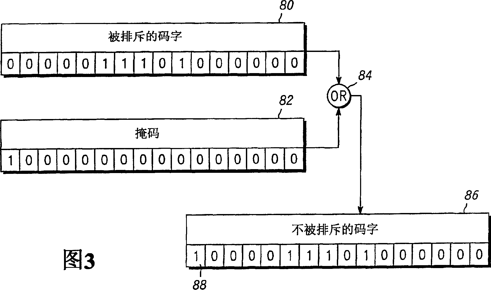 Method and system for encoding to mitigate decoding errors in a receiver