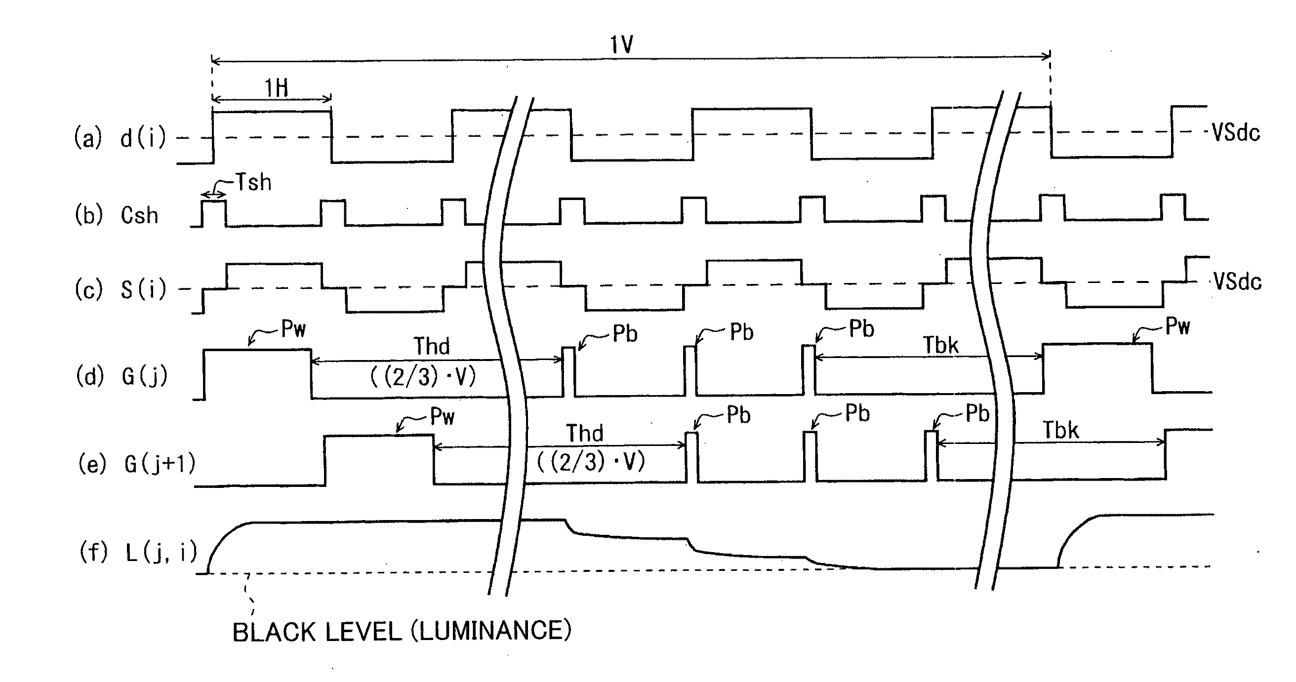 Liquid Crystal Display Device and Driving Method Thereof, Television Receiver, Liquid Crystal Display Program, Computer-Readable Storage Medium Storing the Liquid Crystal Display Program, and Drive Circuit