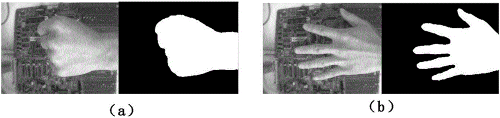 Static gesture recognizing method and system for AR auxiliary maintenance