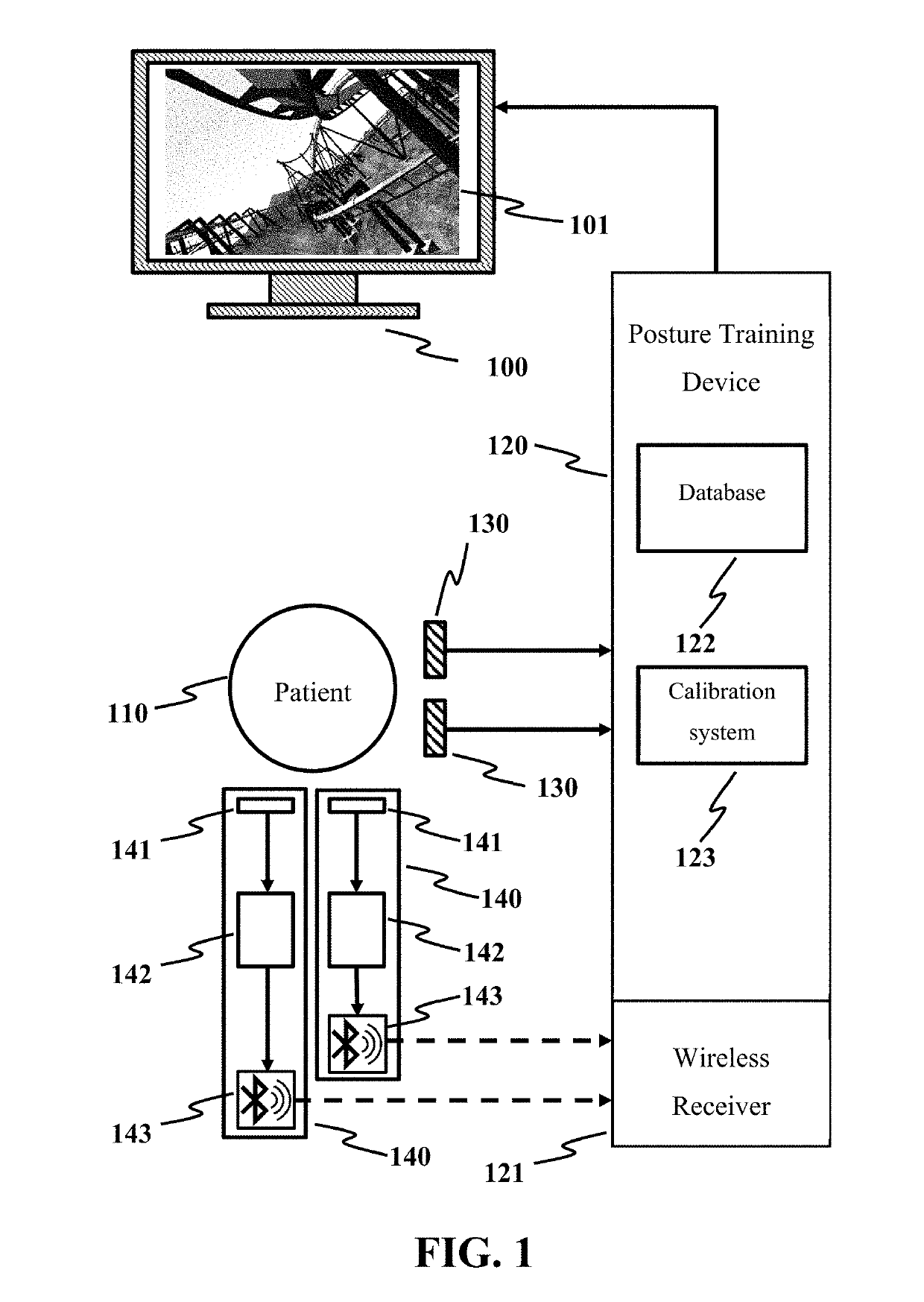 Biofeedback System with Body Mapping Clothing for Patients with Adolescent Idiopathic Scoliosis