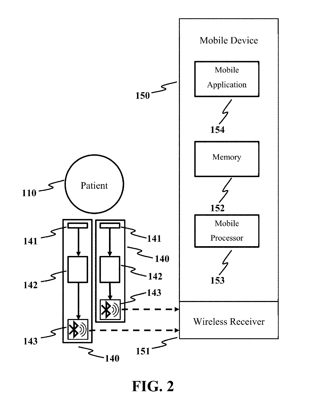 Biofeedback System with Body Mapping Clothing for Patients with Adolescent Idiopathic Scoliosis